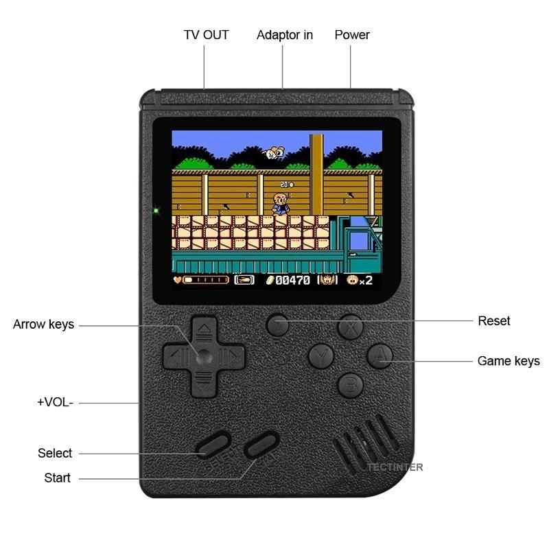 SUP 400/500/800 in 1 Handheld Game Box