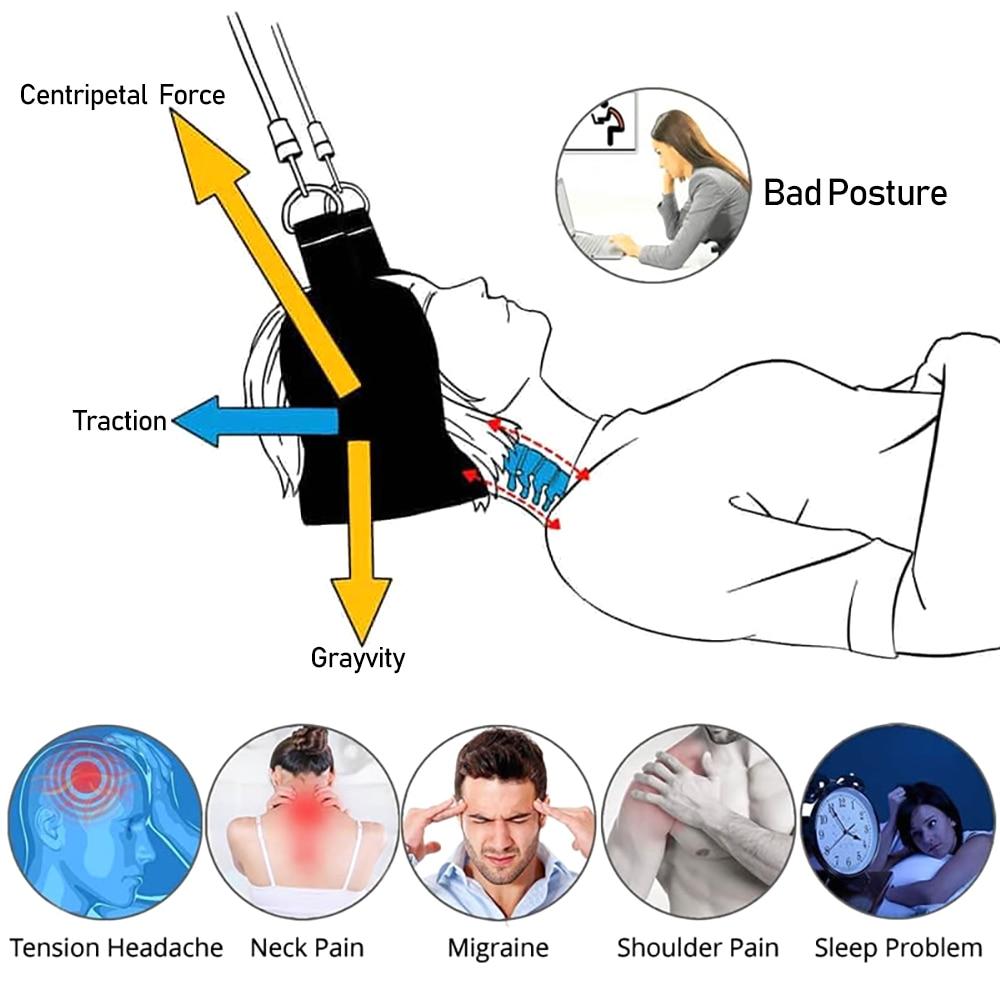 Cervical Relief Kit